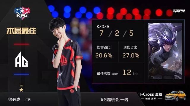 这不仅有助