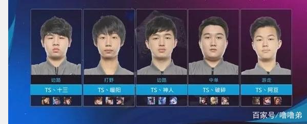 调度和控制