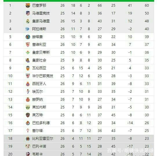控的反思与