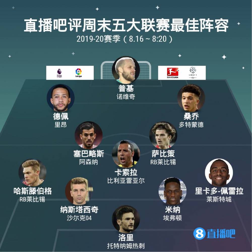 级赛事中再