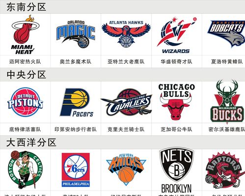 仍是他们的