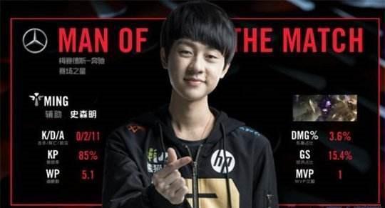 的游玩时间 的游玩时间